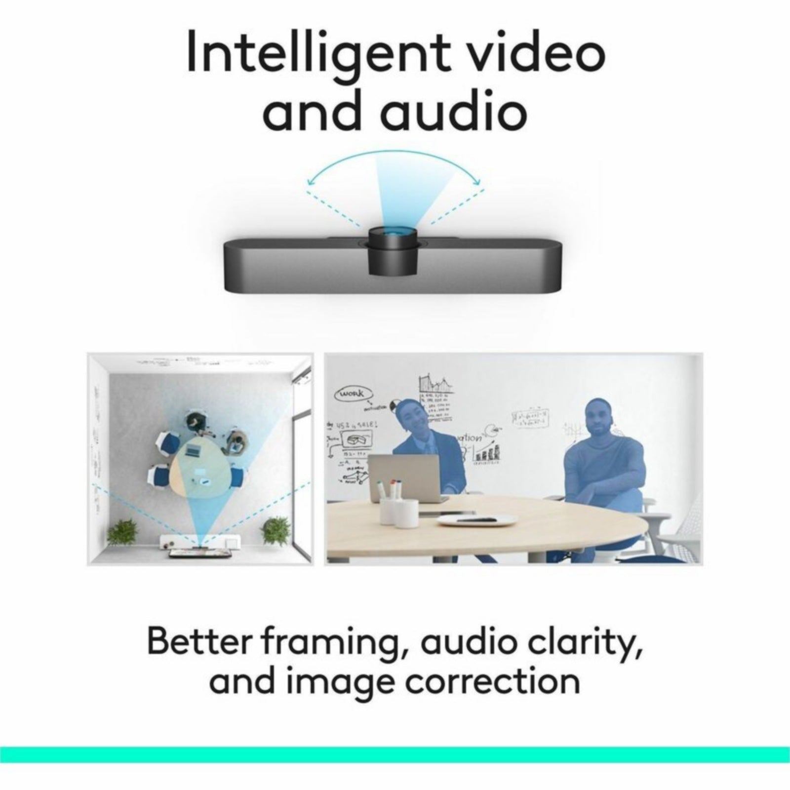 Videoconferencia Logitech MeetUp All-in-One Conference Camera for Huddle and Small Rooms - vista 5