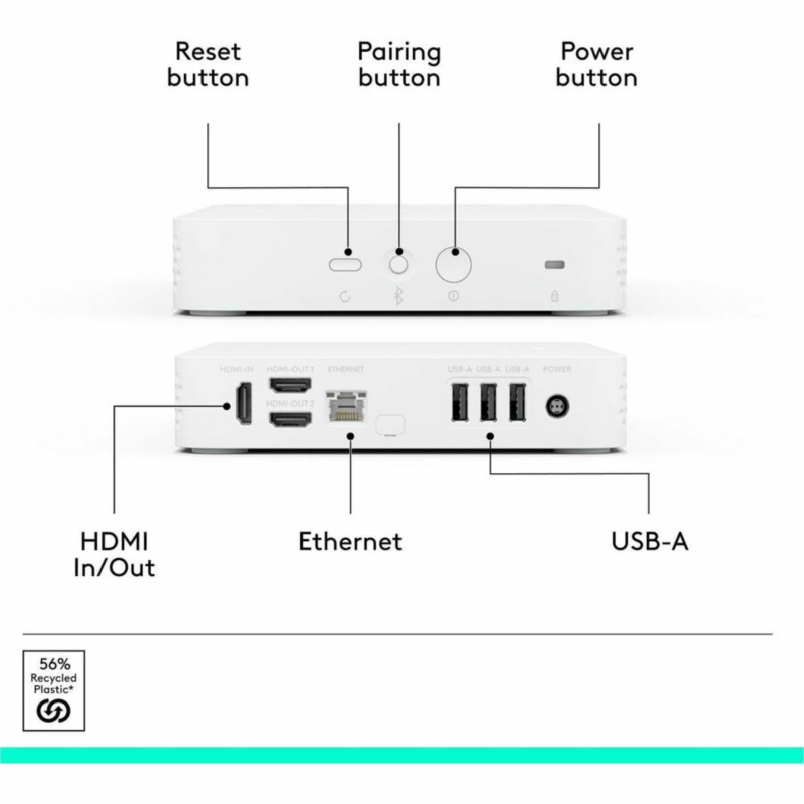 Videoconferencia Logitech RoomMate + Tap IP + Compute Mount - vista 6