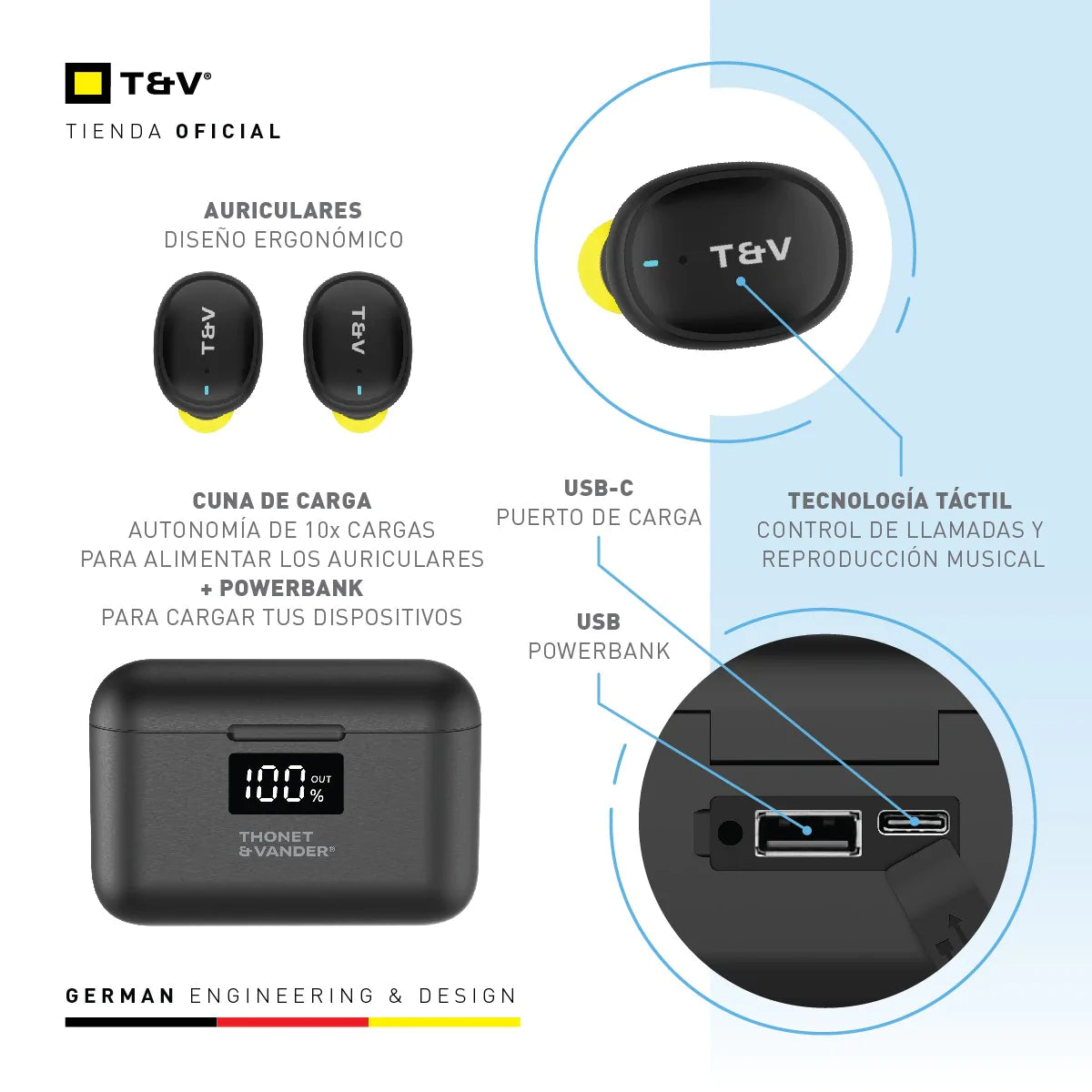 Audifonos Thonet & Vander 10Mw Earbuds Bluetooth Funciones Tactiles Bohne Topp Negros